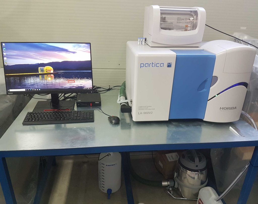 Particle Size Distribution Analysis